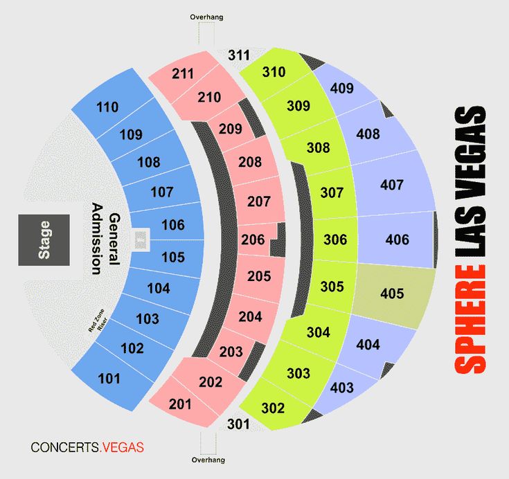 unveiling-the-lineup-concerts-at-the-sphere-2025-you-can-t-miss