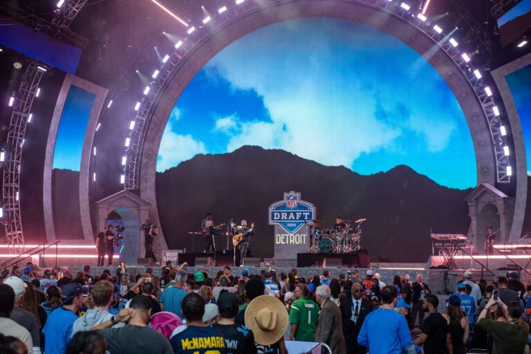 Future of Concerts in 2025